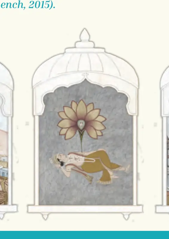 Illustration from Archiving the Past, Inspiring the Present, and Insuring the Future: The Living Waters Museum
