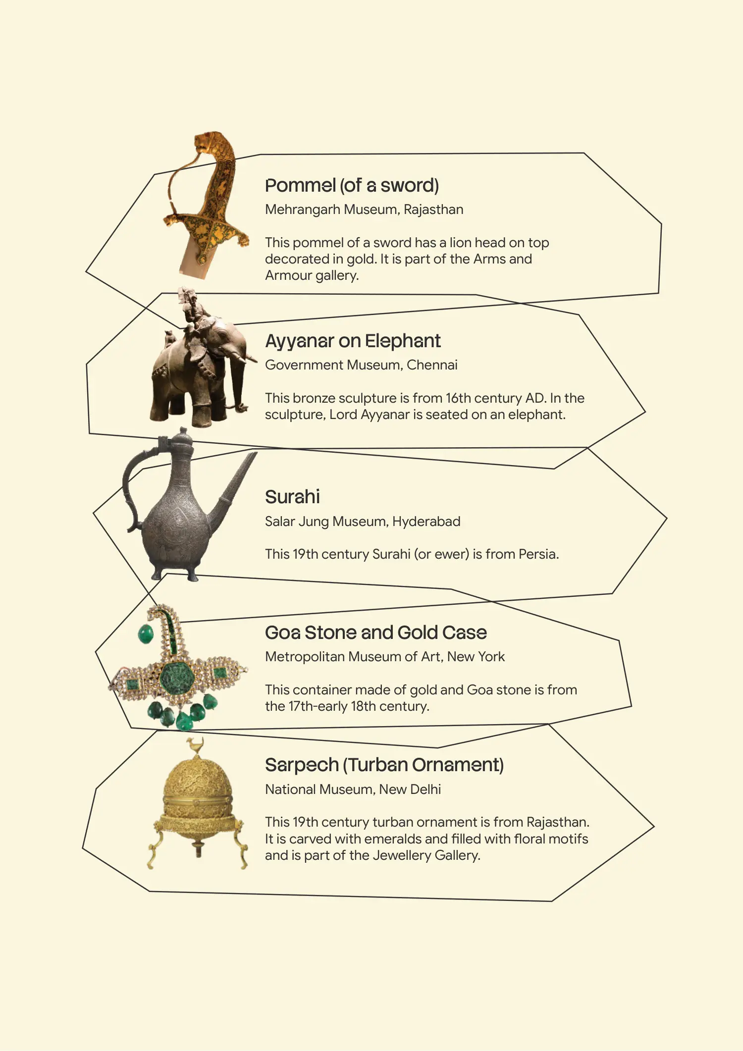 Published image from page 194 of Artefact Mayhem: Decode the chaos