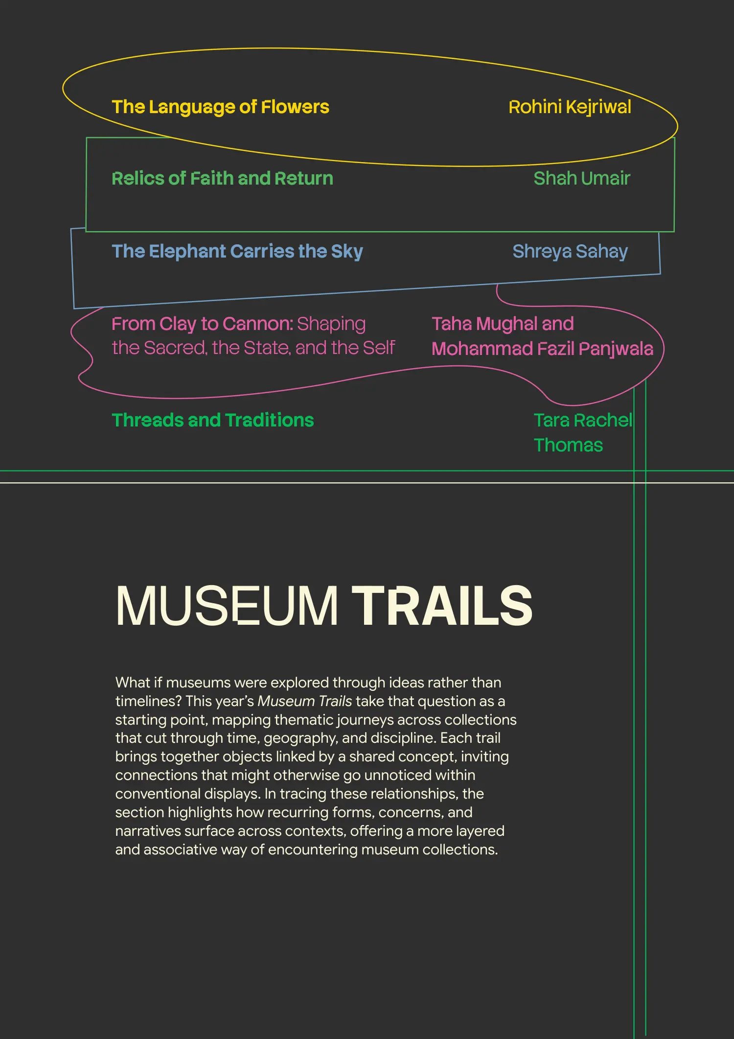Published image from page 63 of Museum Trails (continued)