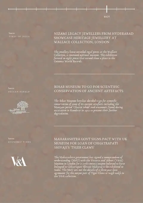 Illustration from NIZAMI LEGACY JEWELLERS FROM HYDERABAD SHOWCASE HERITAGE JEWELLERY AT WALLACE COLLECTION, LONDON